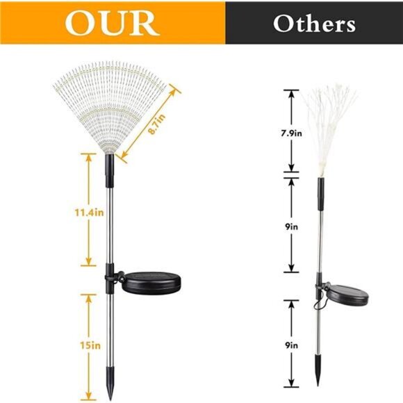 4-Pack Solar Outdoor Lights for Garden Decorations 360 LED Solar Firework Lights - Picture 4 of 8